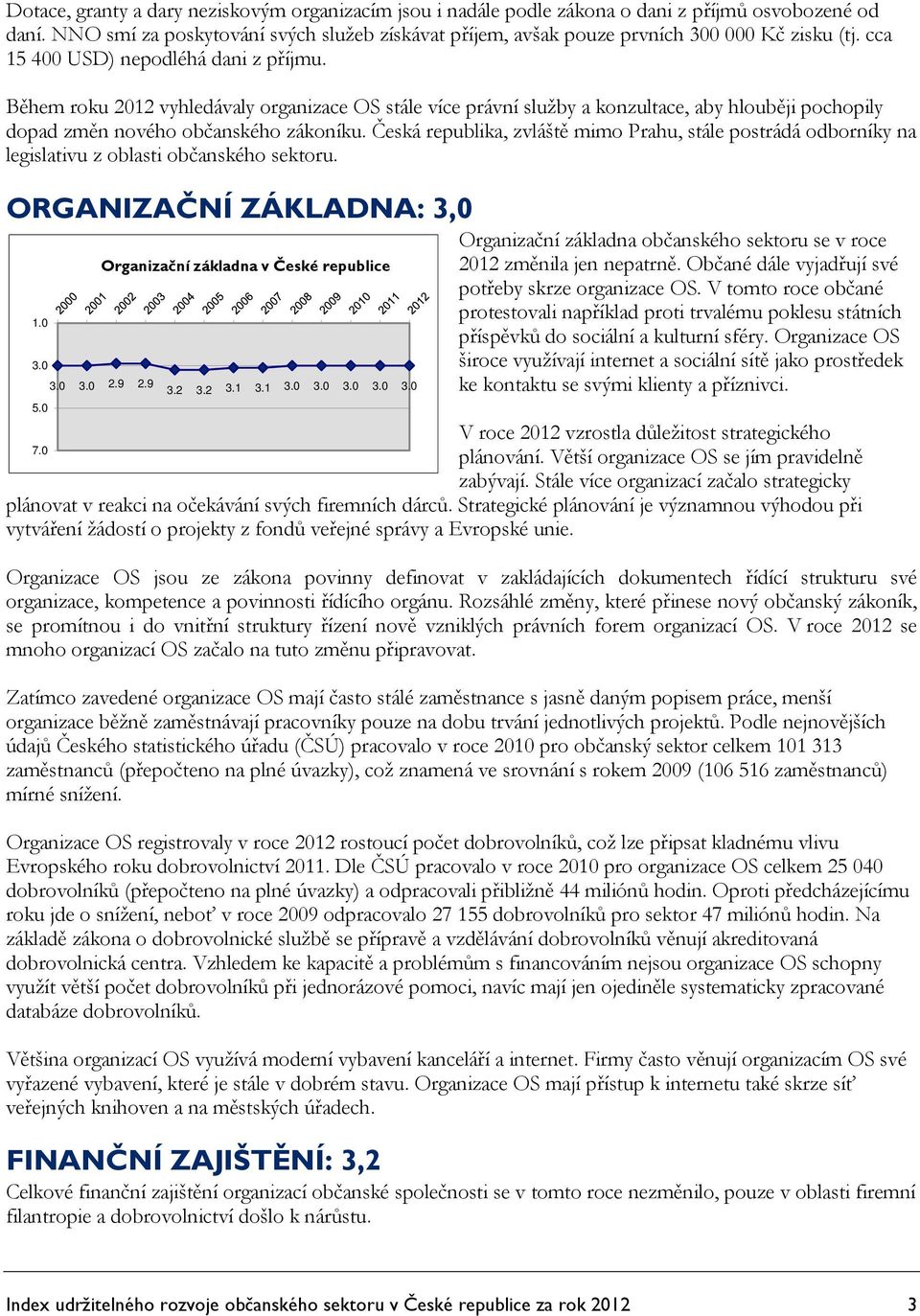 Během roku 2012 vyhledávaly organizace OS stále více právní služby a konzultace, aby hlouběji pochopily dopad změn nového občanského zákoníku.