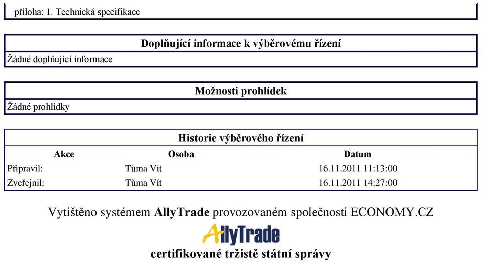 Žádné prohlídky Možnosti prohlídek Historie výbìrového øízení Akce Osoba Datum Pøipravil: