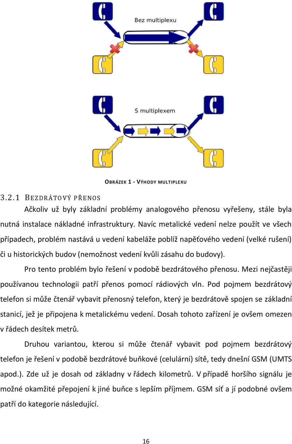 Pro tento problém bylo řešení v podobě bezdrátového přenosu. Mezi nejčastěji používanou technologii patří přenos pomocí rádiových vln.