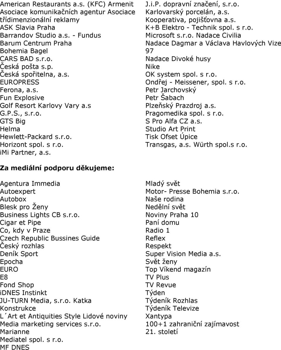 r.o. Karlovarský porcelán, a.s. Kooperativa, pojišťovna a.s. K+B Elektro - Technik spol. s r.o. Microsoft s.r.o. Nadace Civilia Nadace Dagmar a Václava Havlových Vize 97 Nadace Divoké husy Nike OK system spol.