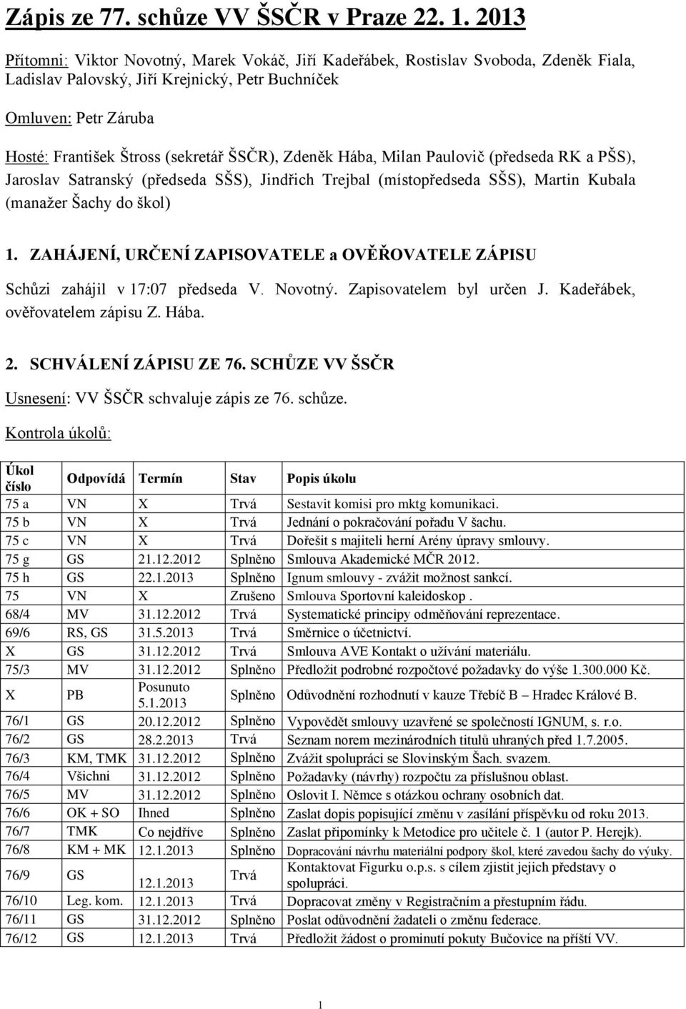 ŠSČR), Zdeněk Hába, Milan Paulovič (předseda RK a PŠS), Jaroslav Satranský (předseda SŠS), Jindřich Trejbal (místopředseda SŠS), Martin Kubala (manažer Šachy do škol) 1.