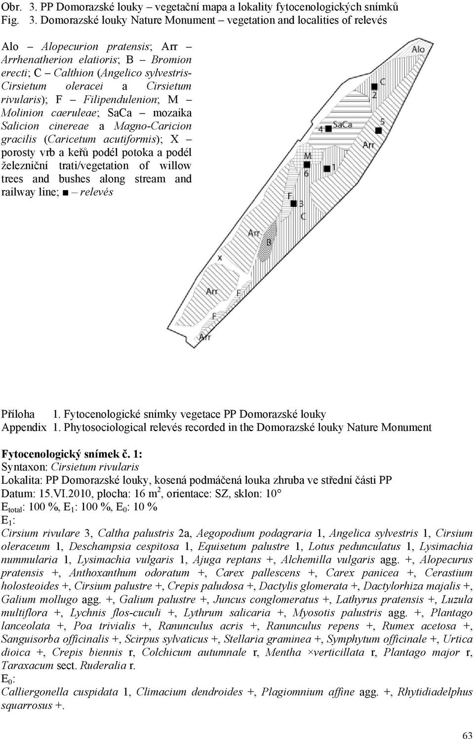 Domorazské louky Nature Monument vegetation and localities of relevés Alo Alopecurion pratensis; Arr Arrhenatherion elatioris; B Bromion erecti; C Calthion (Angelico sylvestris- Cirsietum oleracei a