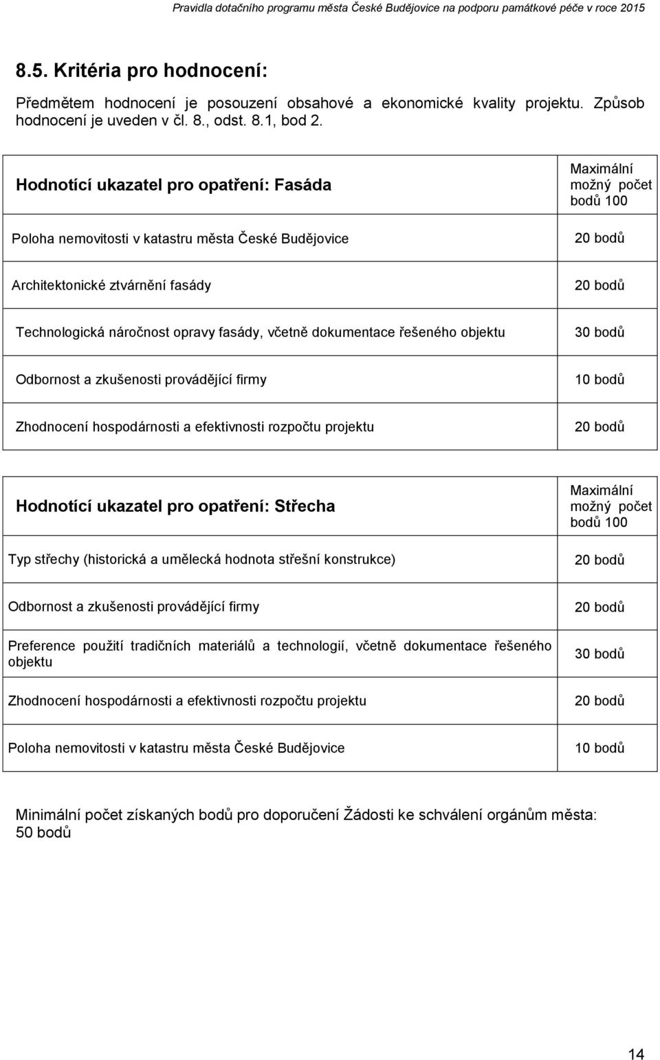 opravy fasády, včetně dokumentace řešeného objektu 30 bodů Odbornost a zkušenosti provádějící firmy 10 bodů Zhodnocení hospodárnosti a efektivnosti rozpočtu projektu 20 bodů Hodnotící ukazatel pro