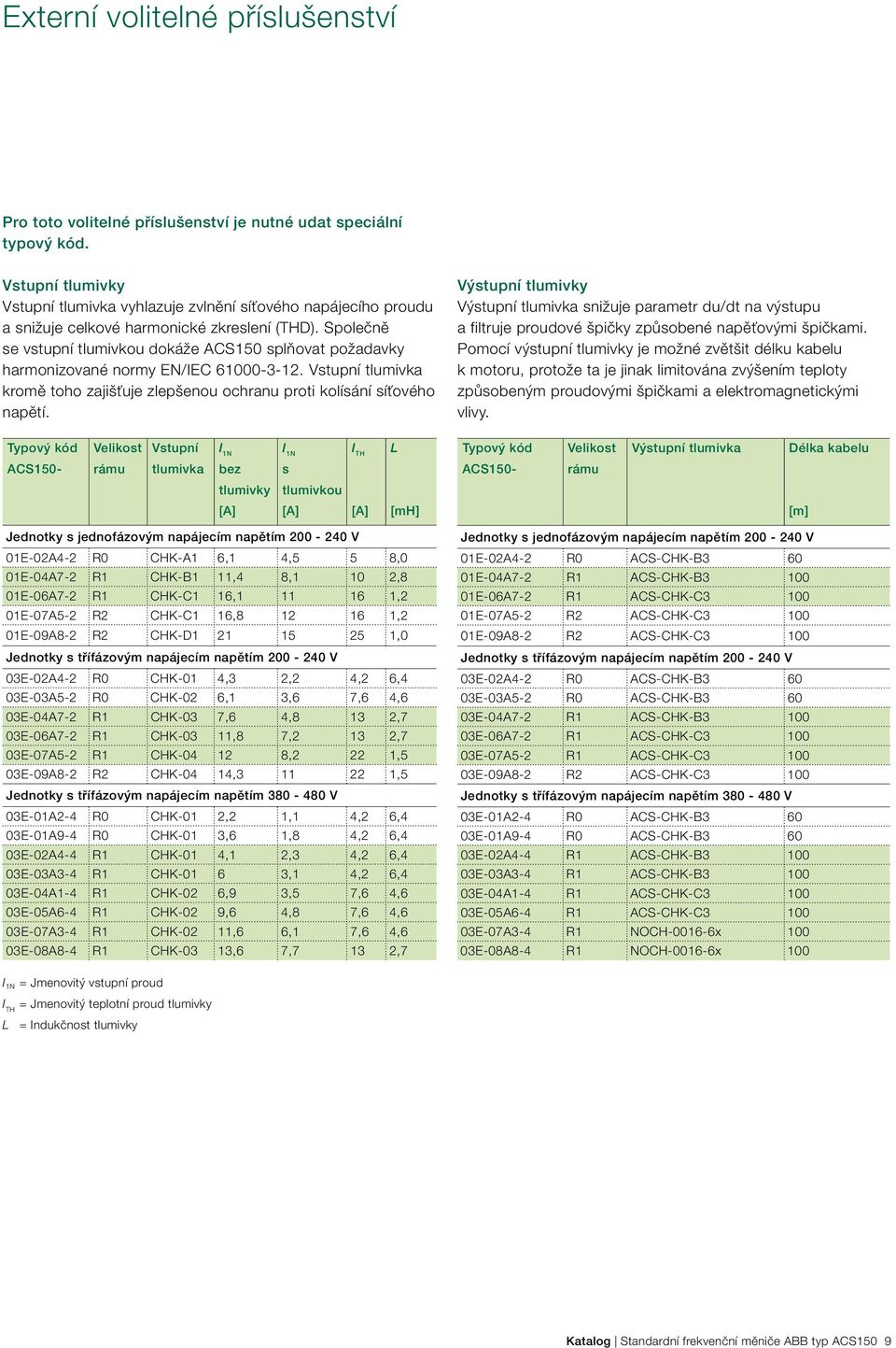 Společně se vstupní tlumivkou dokáže ACS150 splňovat požadavky harmonizované normy EN/IEC 61000-3-12. Vstupní tlumivka kromě toho zajišťuje zlepšenou ochranu proti kolísání síťového napětí.