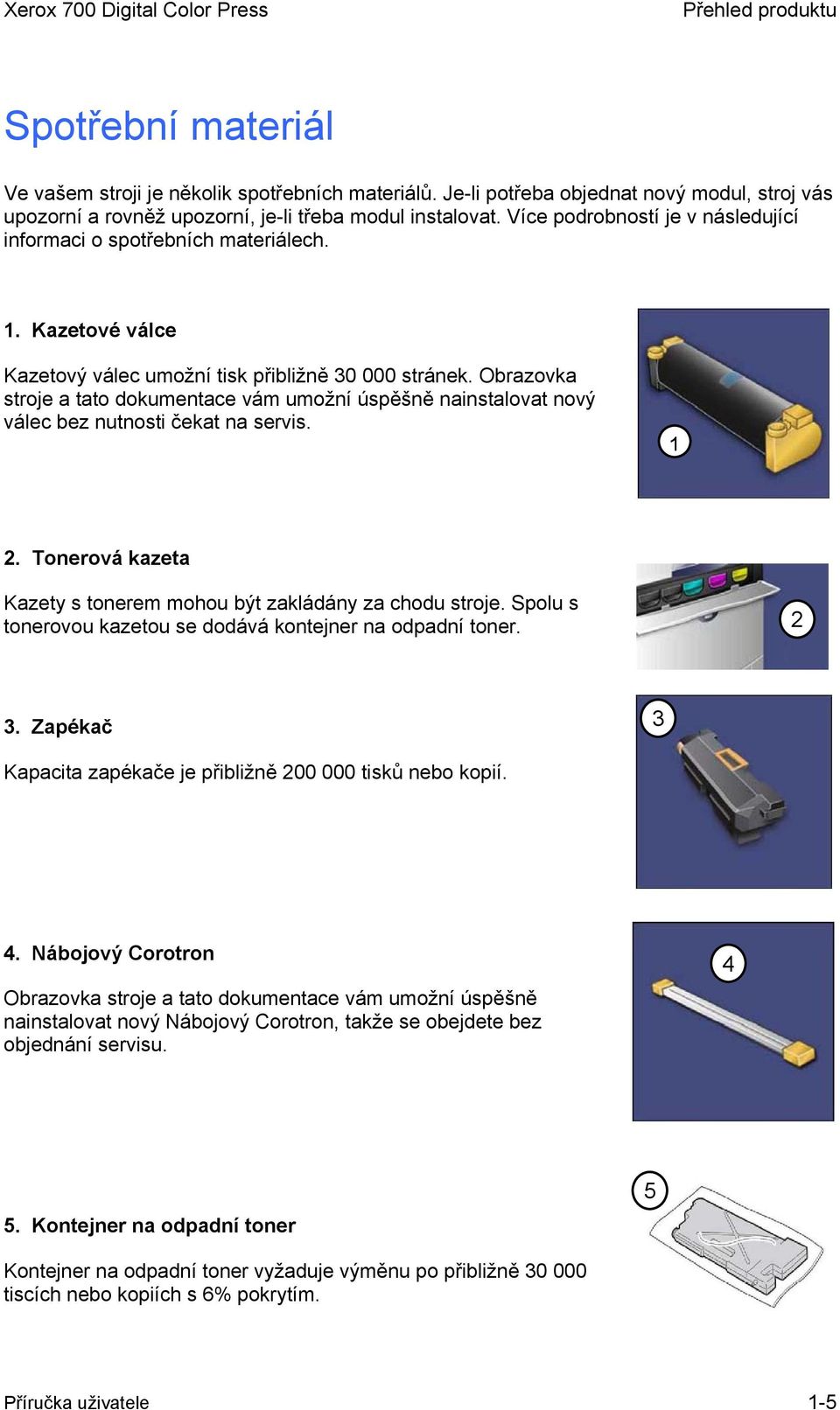 Kazetové válce Kazetový válec umožní tisk přibližně 30 000 stránek. Obrazovka stroje a tato dokumentace vám umožní úspěšně nainstalovat nový válec bez nutnosti čekat na servis. 1 2.