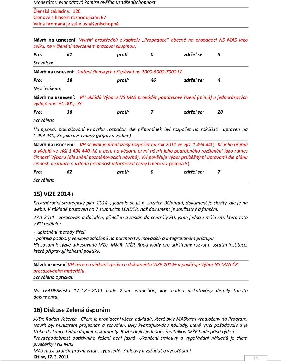 Pro: 62 proti: 0 zdržel se: 5 Návrh na usnesení: Snížení členských příspěvků na 2000-5000-7000 Kč Pro: 18 proti: 46 zdržel se: 4 Neschváleno.