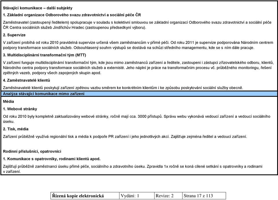 zdravotnictví a sociální péče ČR Centra sociálních služeb Jindřichův Hradec (zastoupenou předsedkyní výboru). 2.