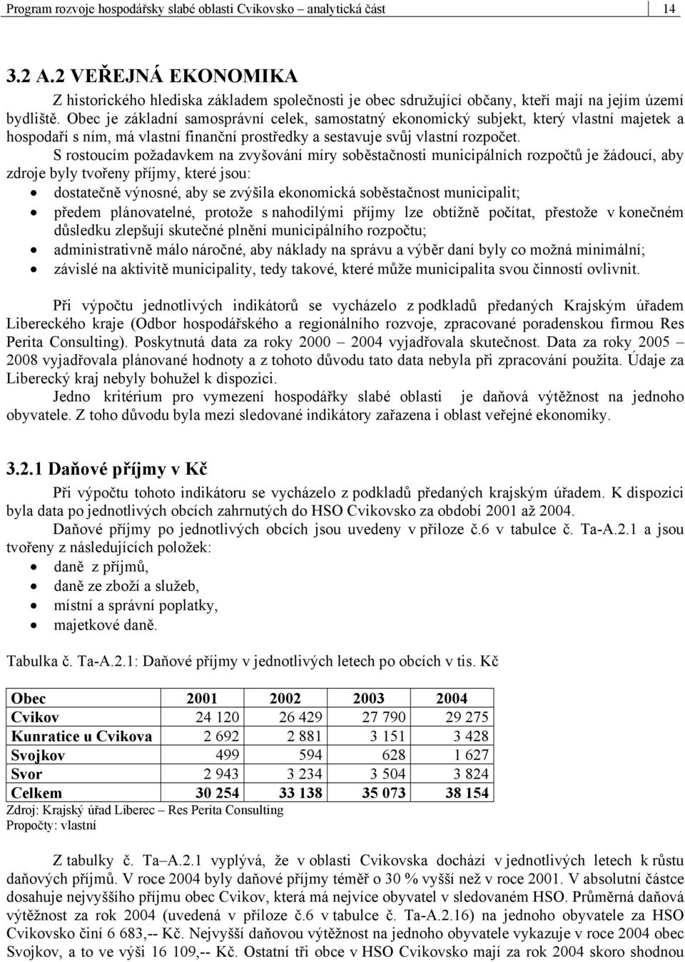 Obec je základní samosprávní celek, samostatný ekonomický subjekt, který vlastní majetek a hospodaří s ním, má vlastní finanční prostředky a sestavuje svůj vlastní rozpočet.