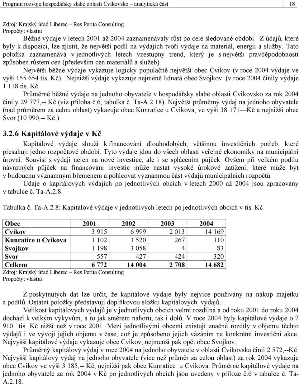 Tato položka zaznamenává v jednotlivých letech vzestupný trend, který je s největší pravděpodobností způsoben růstem cen (především cen materiálů a služeb).