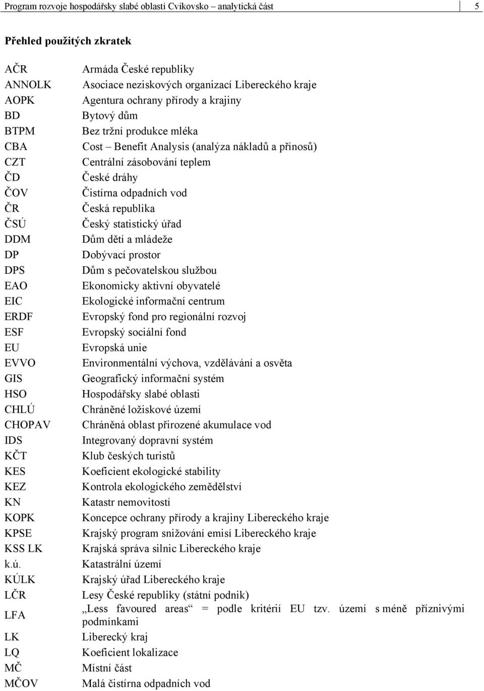KÚLK LČR LFA LK LQ MČ MČOV Armáda České republiky Asociace neziskových organizací Libereckého kraje Agentura ochrany přírody a krajiny Bytový dům Bez tržní produkce mléka Cost Benefit Analysis