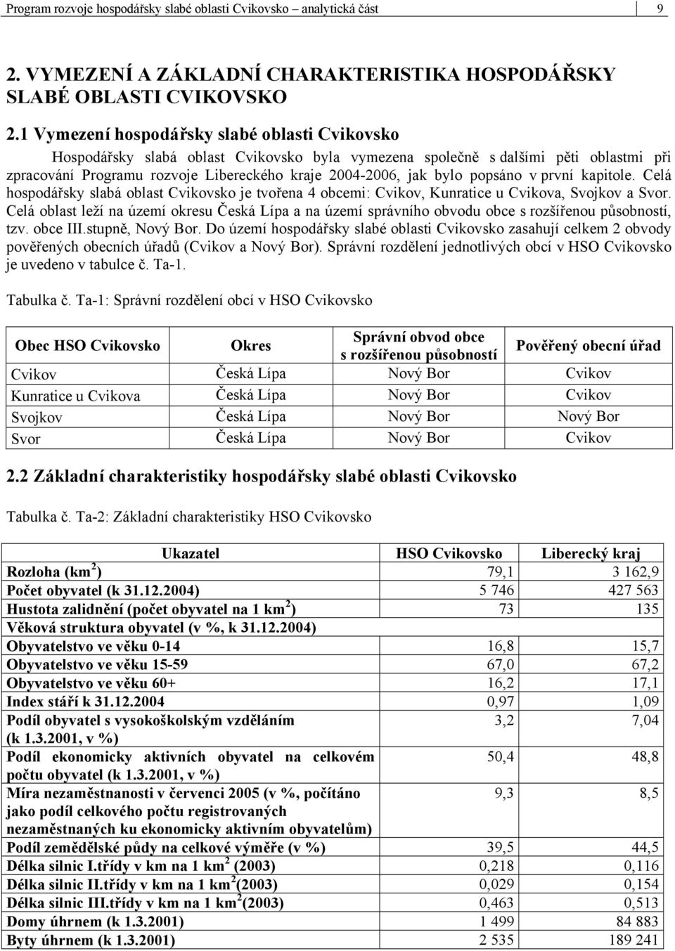 popsáno v první kapitole. Celá hospodářsky slabá oblast Cvikovsko je tvořena 4 obcemi: Cvikov, Kunratice u Cvikova, Svojkov a Svor.