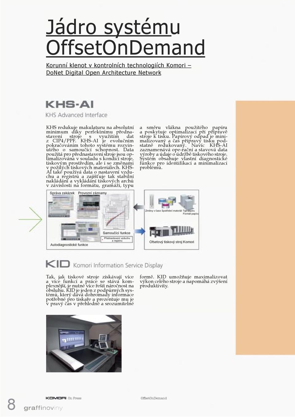 Data použitá pro přednastavení stroje jsou optimalizována v souladu s kondicí stroje, tiskovým prostředím, ale i se změnami v požitých tiskových materiálech.