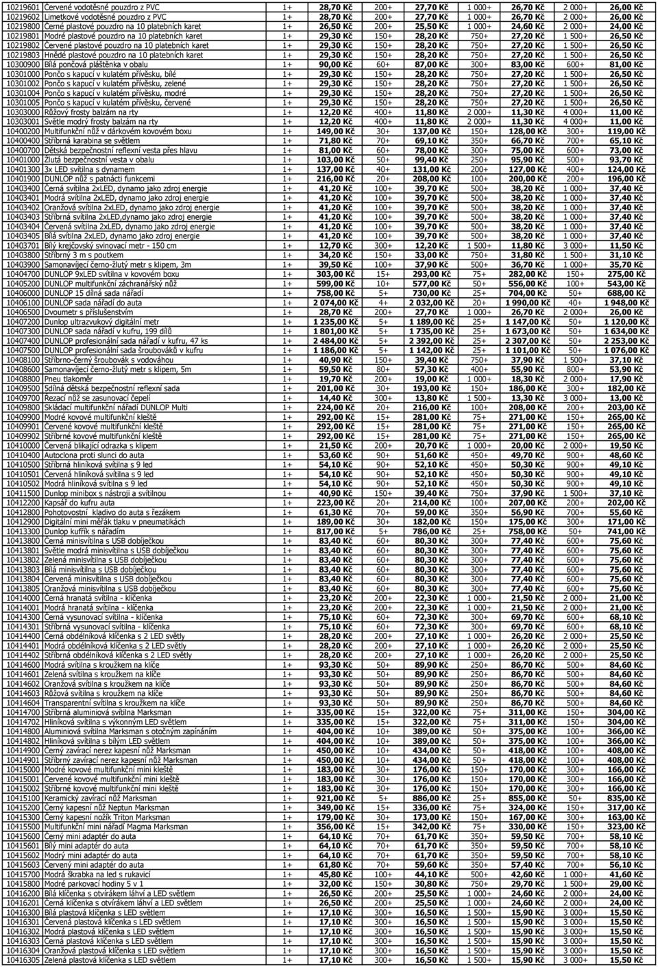 27,20 Kč 1 500+ 26,50 Kč 10219802 Červené plastové pouzdro na 10 platebních karet 1+ 29,30 Kč 150+ 28,20 Kč 750+ 27,20 Kč 1 500+ 26,50 Kč 10219803 Hnědé plastové pouzdro na 10 platebních karet 1+