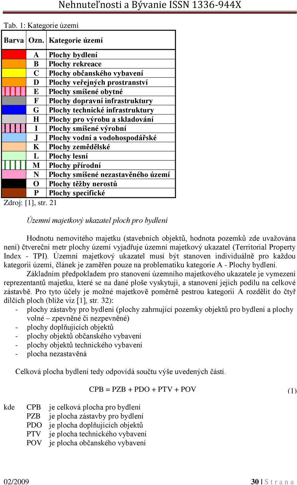 infrastruktury G Plochy technické infrastruktury H Plochy pro výrobu a skladování I Plochy smíšené výrobní J Plochy vodní a vodohospodářské K Plochy zemědělské L Plochy lesní M Plochy přírodní N