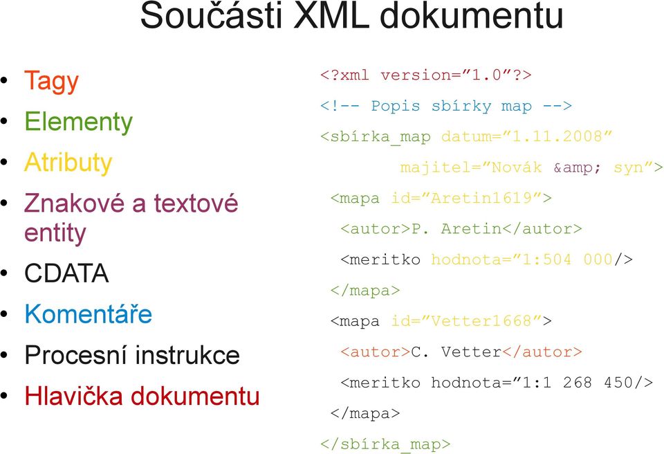 2008 majitel= Novák & syn > <mapa id= Aretin1619 > <autor>p.