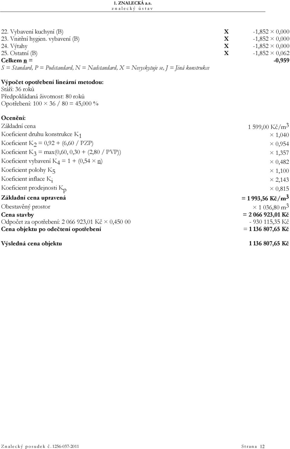 životnost: 80 roků Opotřebení: 100 36 / 80 = 45,000 % Ocenění: Základní cena 1 599,00 Kč/m 3 Koeficient druhu konstrukce K 1 1,040 Koeficient K 2 = 0,92 + (6,60 / PZP) 0,954 Koeficient K 3 =