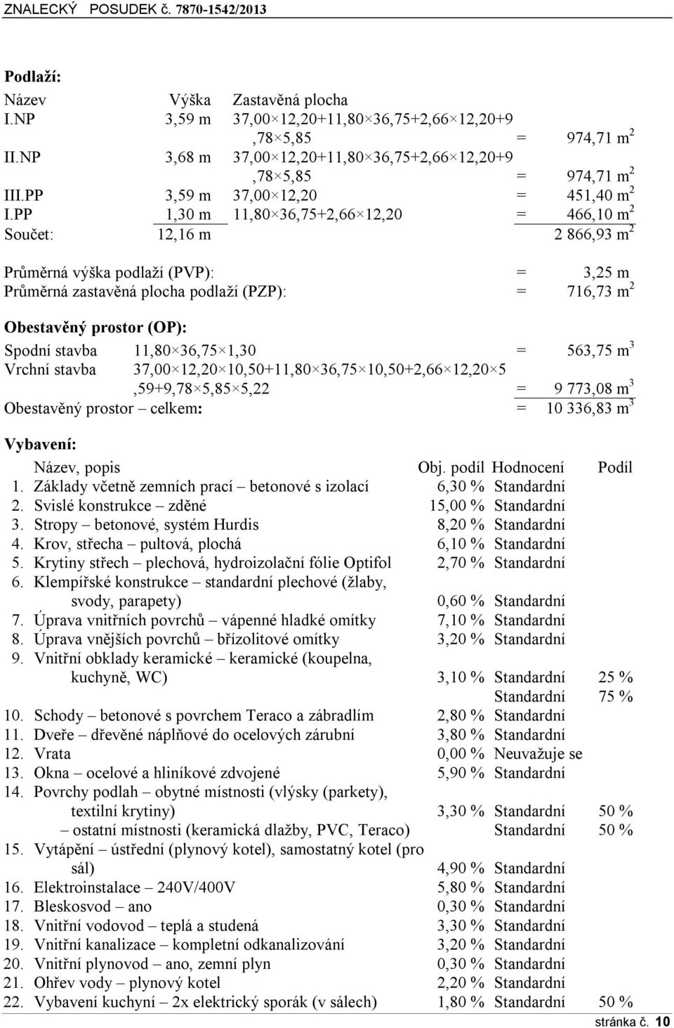 PP 1,30 m 11,80 36,75+2,66 12,20 = 466,10 m 2 Součet: 12,16 m 2 866,93 m 2 Průměrná výška podlaží (PVP): = 3,25 m Průměrná zastavěná plocha podlaží (PZP): = 716,73 m 2 Obestavěný prostor (OP): Spodní