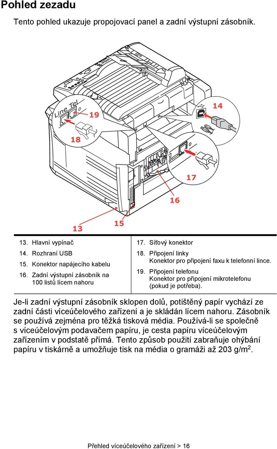 Připojení telefonu Konektor pro připojení mikrotelefonu (pokud je potřeba).