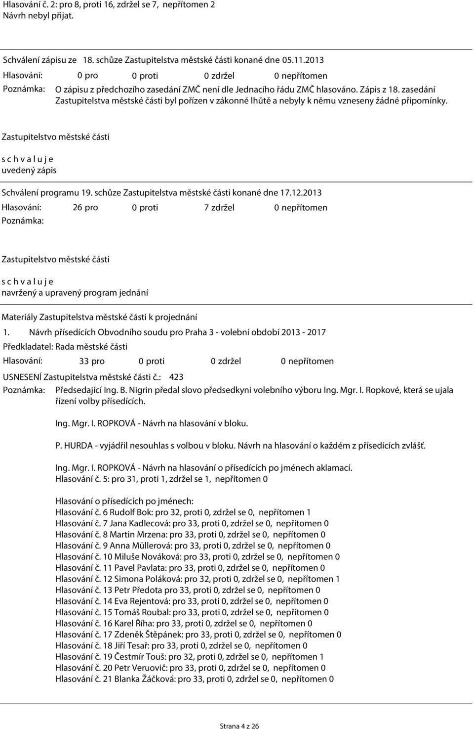 zasedání Zastupitelstva městské části byl pořízen v zákonné lhůtě a nebyly k němu vzneseny žádné připomínky. Zastupitelstvo městské části s c h v a l u j e uvedený zápis Schválení programu 19.