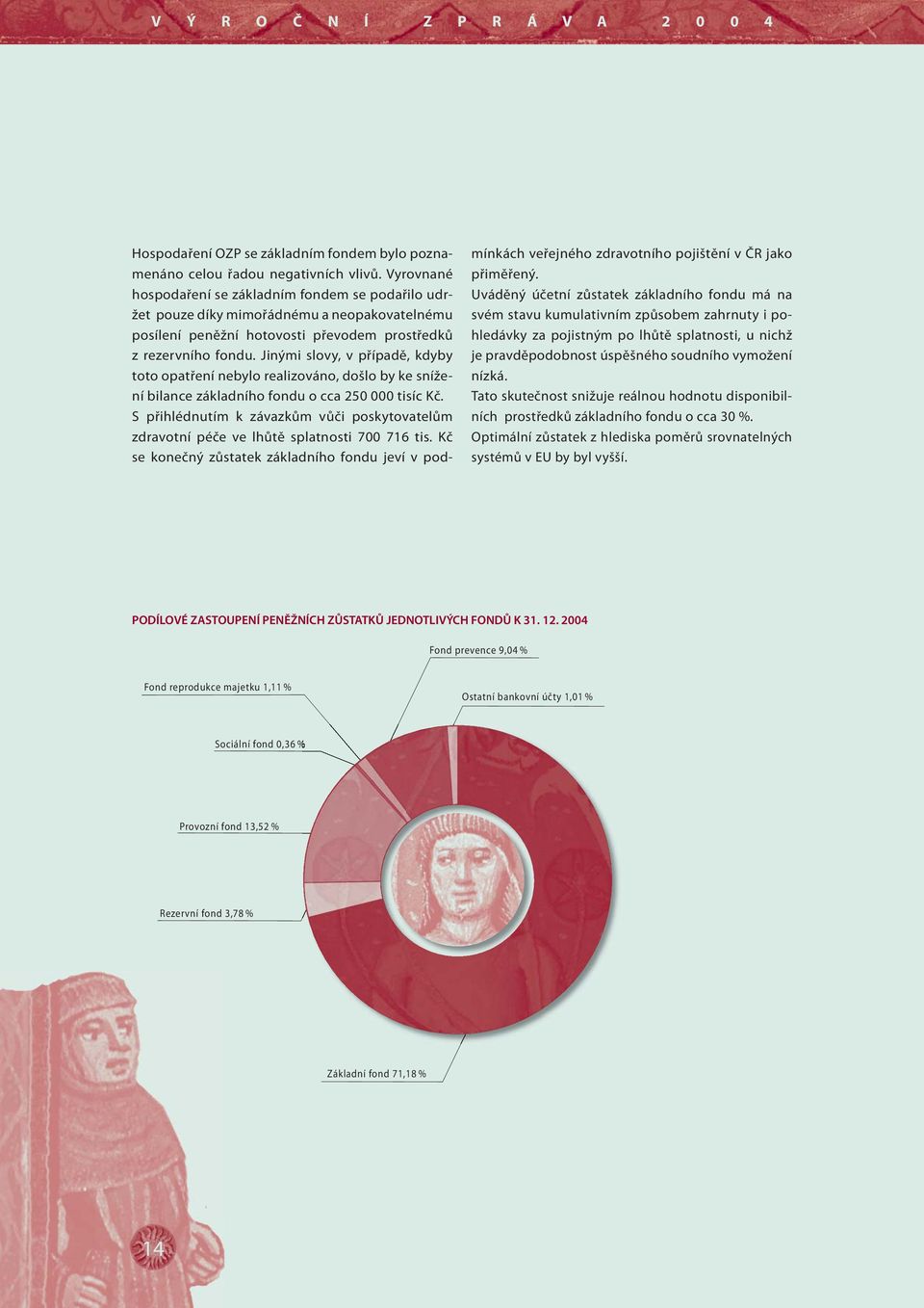 Jinými slovy, v případě, kdyby toto opatření nebylo realizováno, došlo by ke snížení bilance základního fondu o cca 250 000 tisíc Kč.