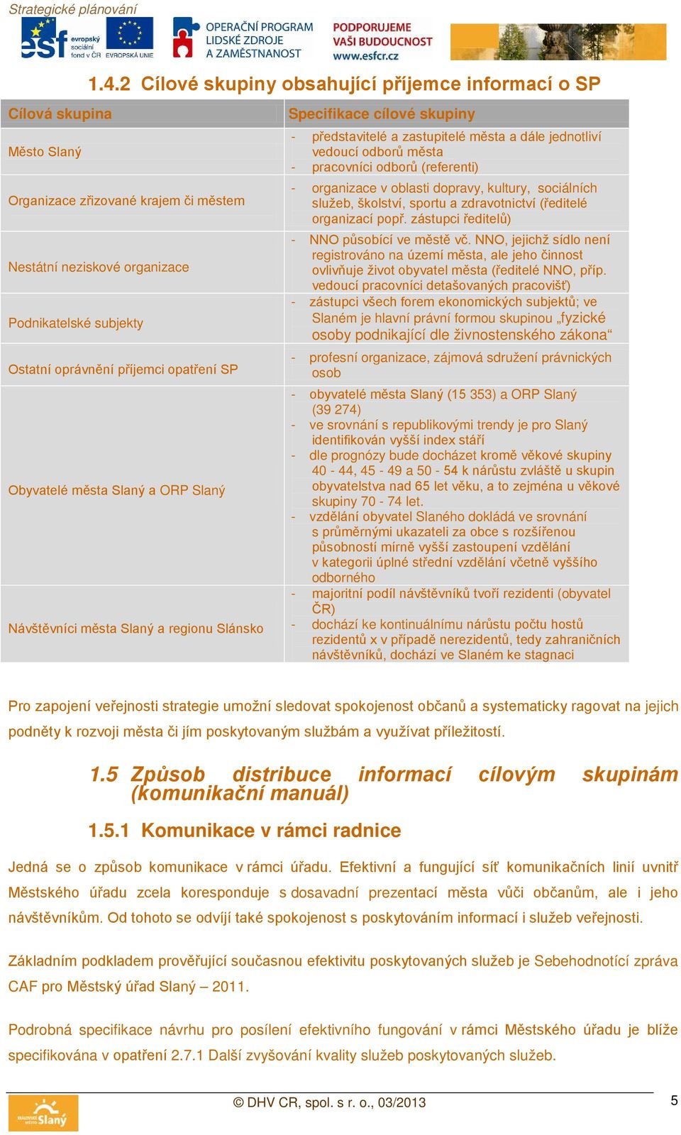 ORP Slaný Návštěvníci Slaný a regionu Slánsko Specifikace cílové skupiny - představitelé a zastupitelé a dále jednotliví vedoucí odborů - pracovníci odborů (referenti) - organizace v oblasti dopravy,