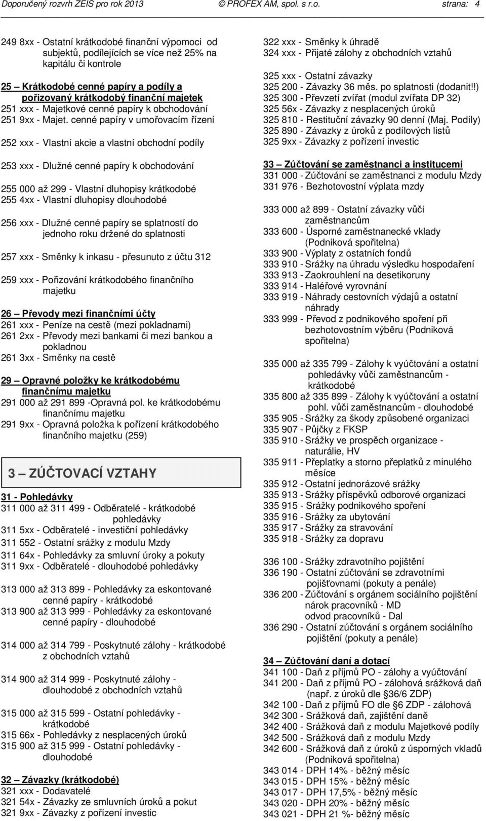 cenné papíry v umořovacím řízení 252 xxx - Vlastní akcie a vlastní obchodní podíly 253 xxx - Dlužné cenné papíry k obchodování 255 000 až 299 - Vlastní dluhopisy krátkodobé 255 4xx - Vlastní