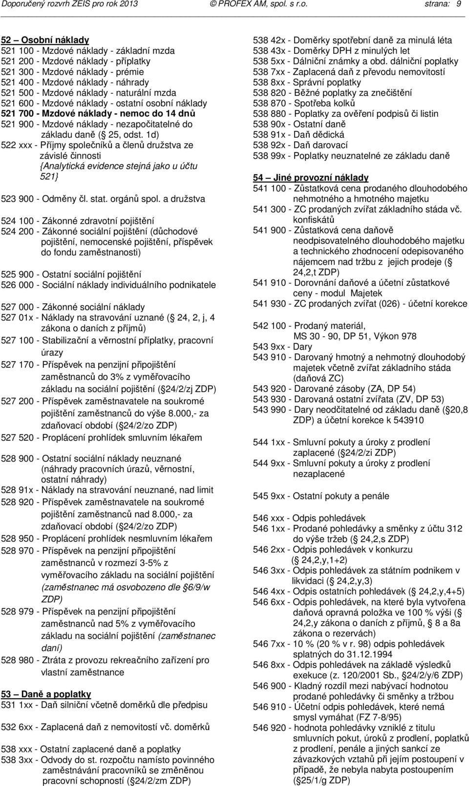 nezapočitatelné do základu daně ( 25, odst. 1d) 522 xxx - Příjmy společníků a členů družstva ze závislé činnosti {Analytická evidence stejná jako u účtu 521} 523 900 - Odměny čl. stat. orgánů spol.