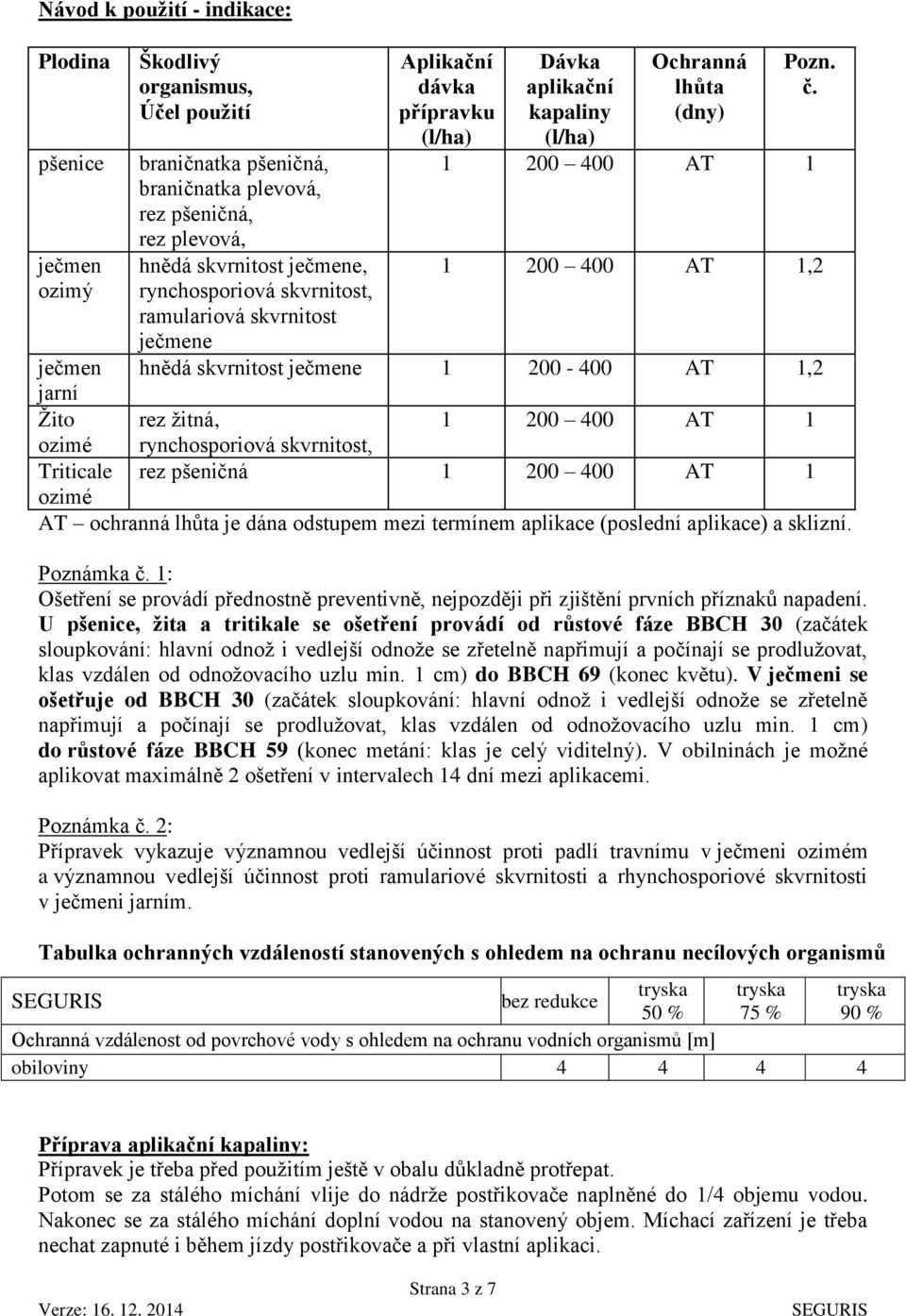 1 200 400 AT 1 1 200 400 AT 1,2 ječmen hnědá skvrnitost ječmene 1 200-400 AT 1,2 jarní Žito rez žitná, 1 200 400 AT 1 ozimé rynchosporiová skvrnitost, Triticale rez pšeničná 1 200 400 AT 1 ozimé AT