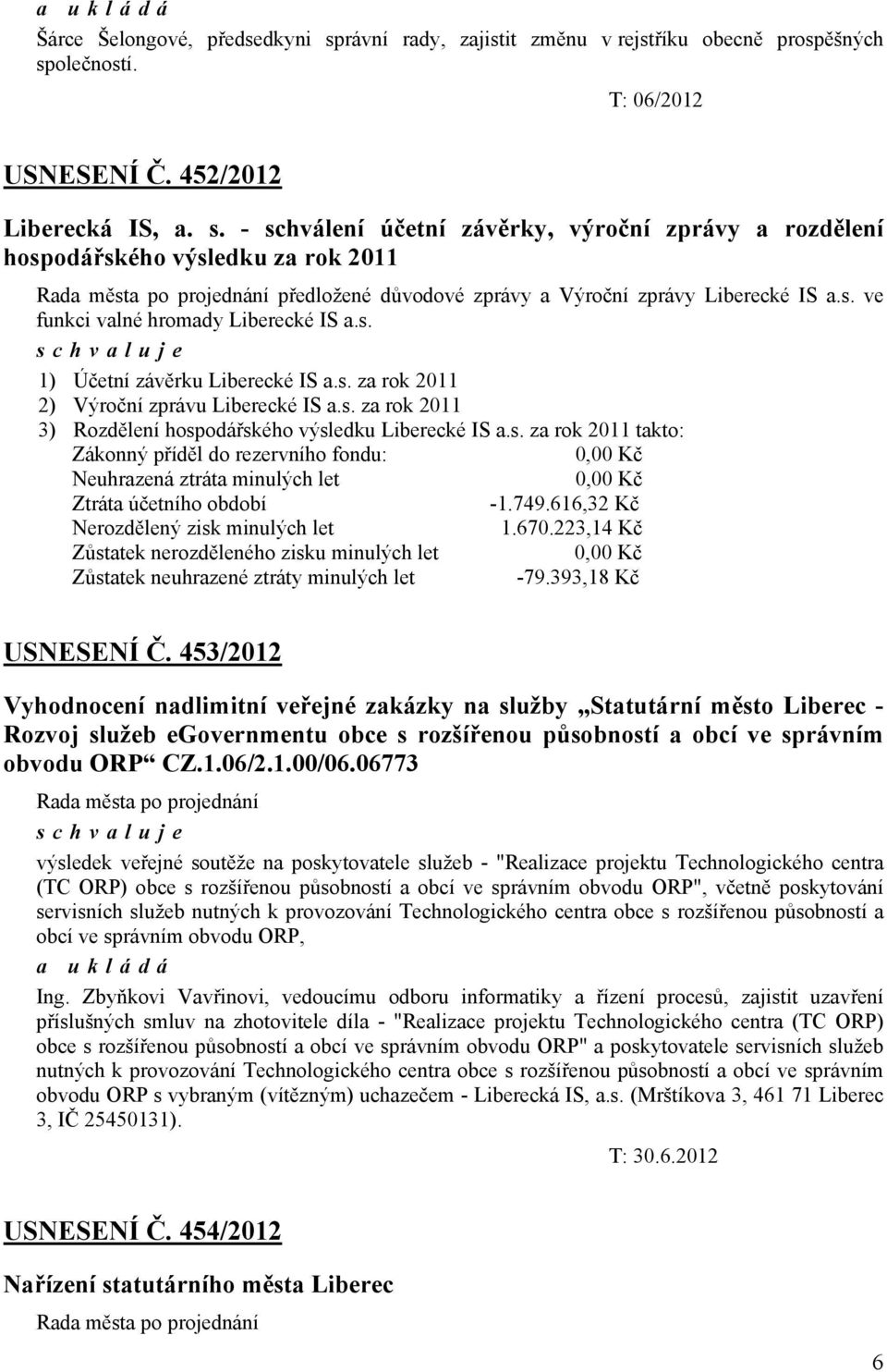 749.616,32 Kč Nerozdělený zisk minulých let 1.670.223,14 Kč Zůstatek nerozděleného zisku minulých let 0,00 Kč Zůstatek neuhrazené ztráty minulých let -79.393,18 Kč USNESENÍ Č.