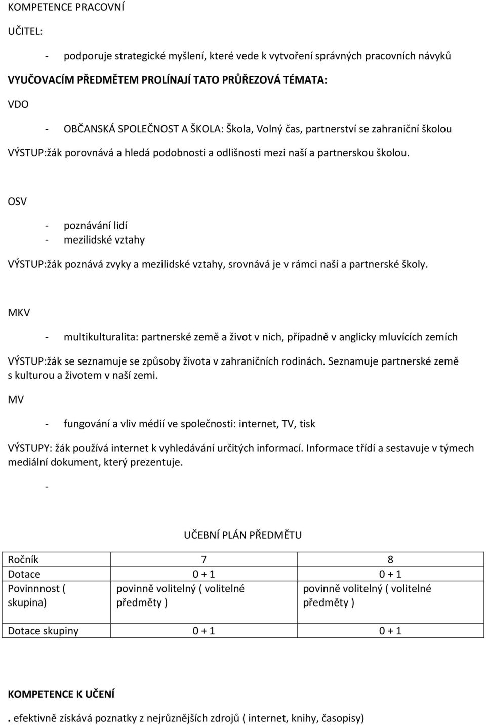OSV - poznávání lidí - mezilidské vztahy VÝSTUP:žák poznává zvyky a mezilidské vztahy, srovnává je v rámci naší a partnerské školy.
