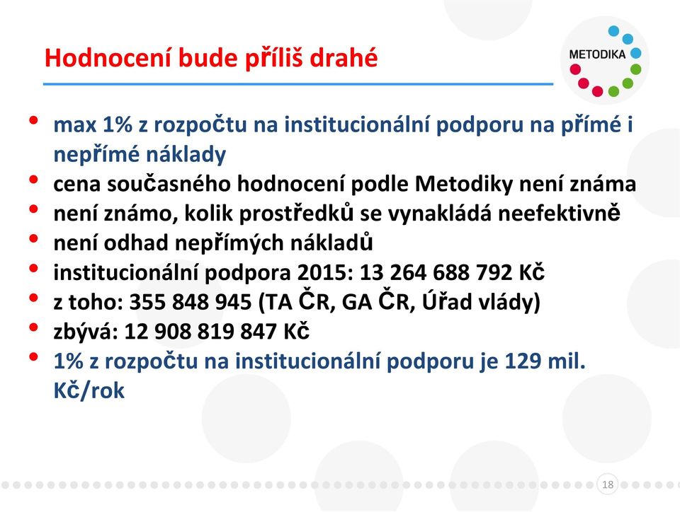 není odhad nepřímých nákladů institucionální podpora 2015: 13 264 688 792 Kč z toho: 355 848 945 (TA ČR,