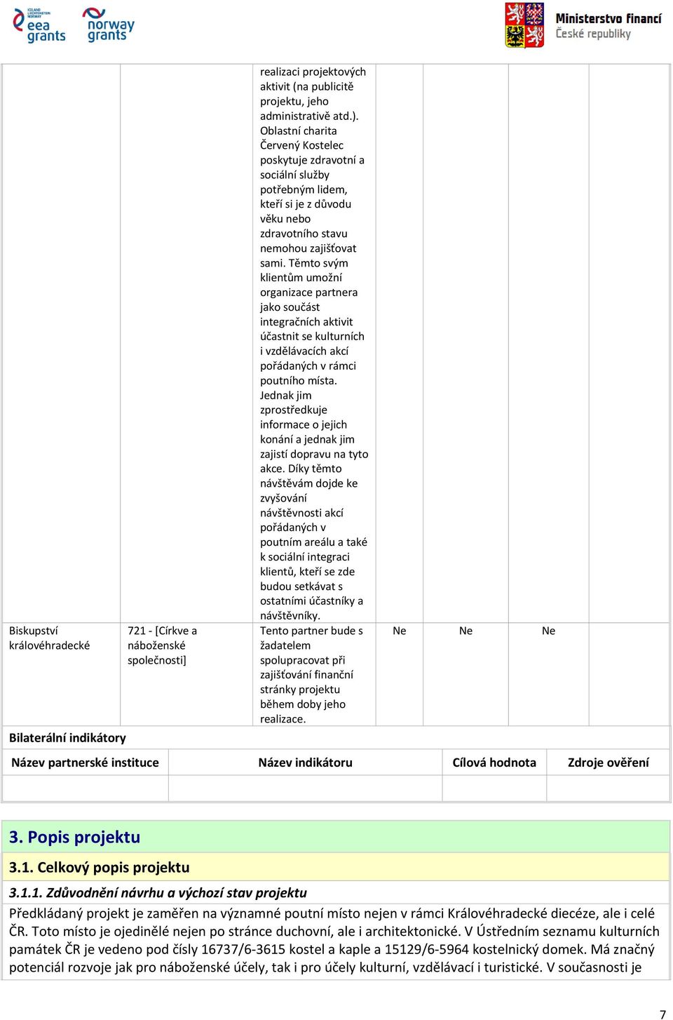 Těmto svým klientům umožní organizace partnera jako součást integračních aktivit účastnit se kulturních i vzdělávacích akcí pořádaných v rámci poutního místa.