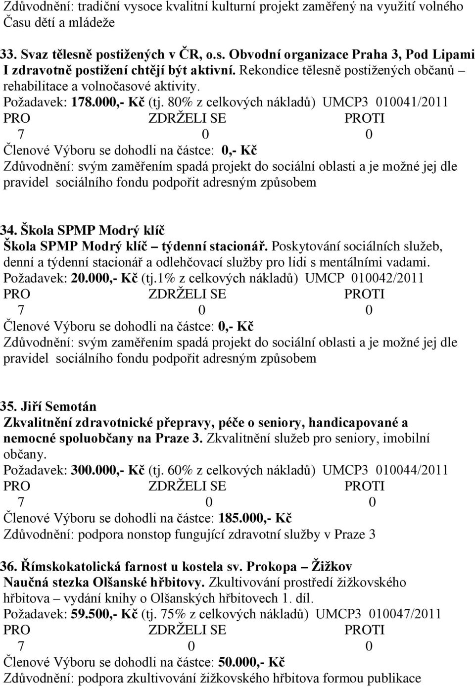 Škola SPMP Modrý klíč Škola SPMP Modrý klíč týdenní stacionář. Poskytování sociálních služeb, denní a týdenní stacionář a odlehčovací služby pro lidi s mentálními vadami. Požadavek: 20.000,- Kč (tj.