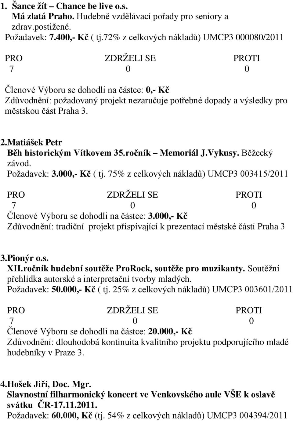 ročník Memoriál J.Vykusy. Běžecký závod. Požadavek: 3.000,- Kč ( tj. 75% z celkových nákladů) UMCP3 003415/2011 Členové Výboru se dohodli na částce: 3.