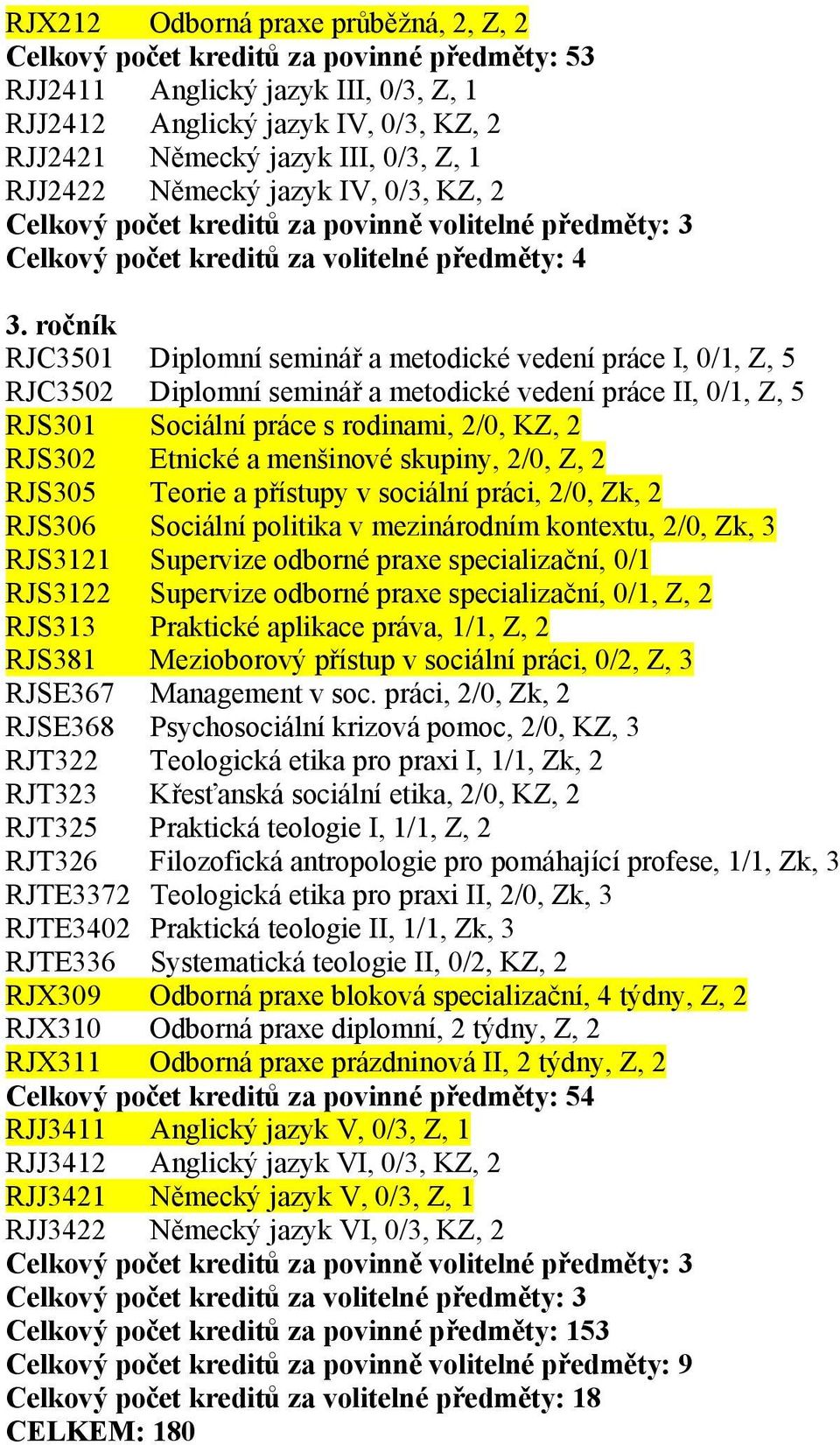 ročník RJC3501 Diplomní seminář a metodické vedení práce I, 0/1, Z, 5 RJC3502 Diplomní seminář a metodické vedení práce II, 0/1, Z, 5 RJS301 Sociální práce s rodinami, 2/0, KZ, 2 RJS302 Etnické a