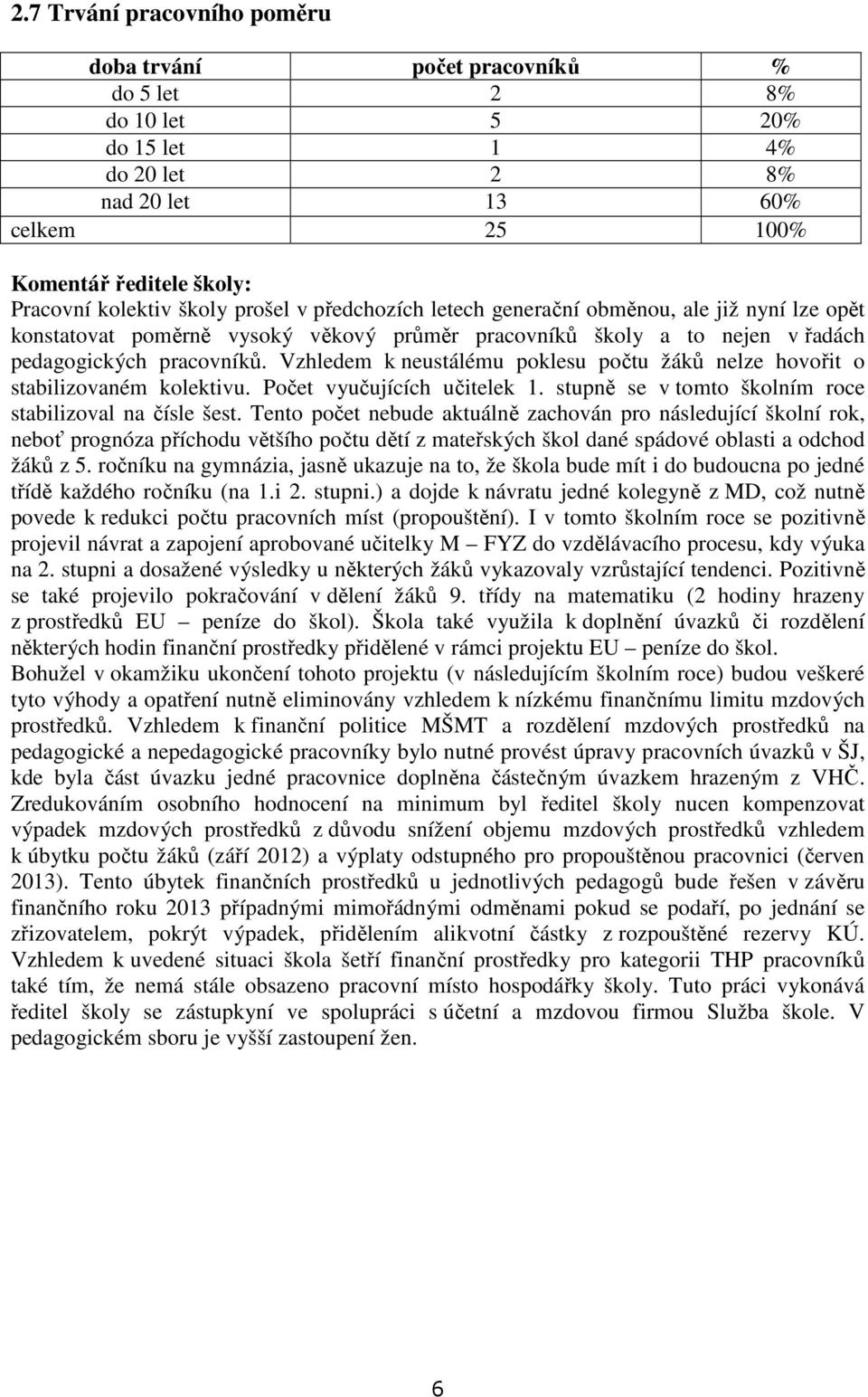 Vzhledem k neustálému poklesu počtu žáků nelze hovořit o stabilizovaném kolektivu. Počet vyučujících učitelek 1. stupně se v tomto školním roce stabilizoval na čísle šest.