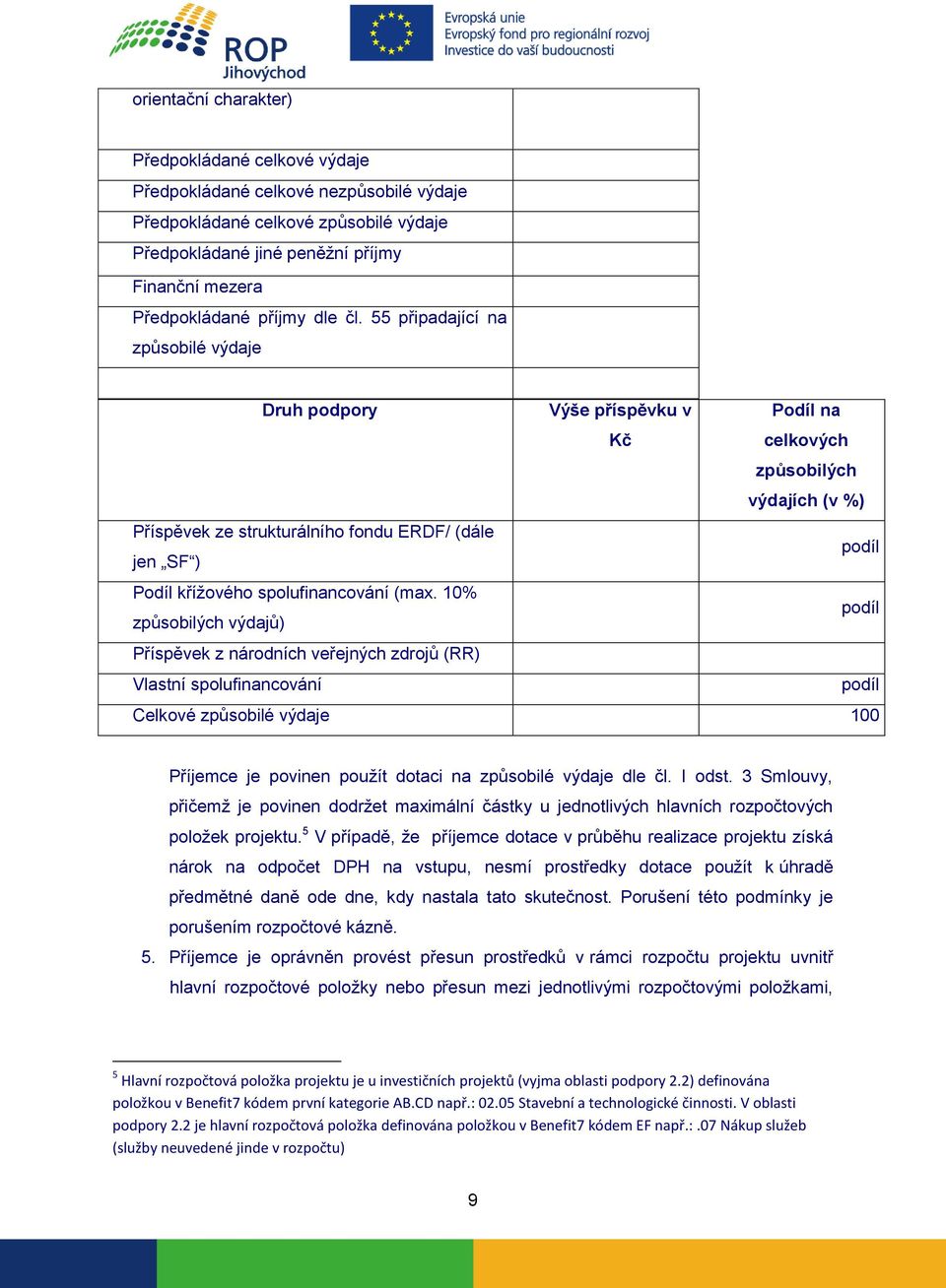 55 připadající na způsobilé výdaje Druh podpory Výše příspěvku v Kč Podíl na celkových způsobilých výdajích (v %) Příspěvek ze strukturálního fondu ERDF/ (dále jen SF ) podíl Podíl křížového