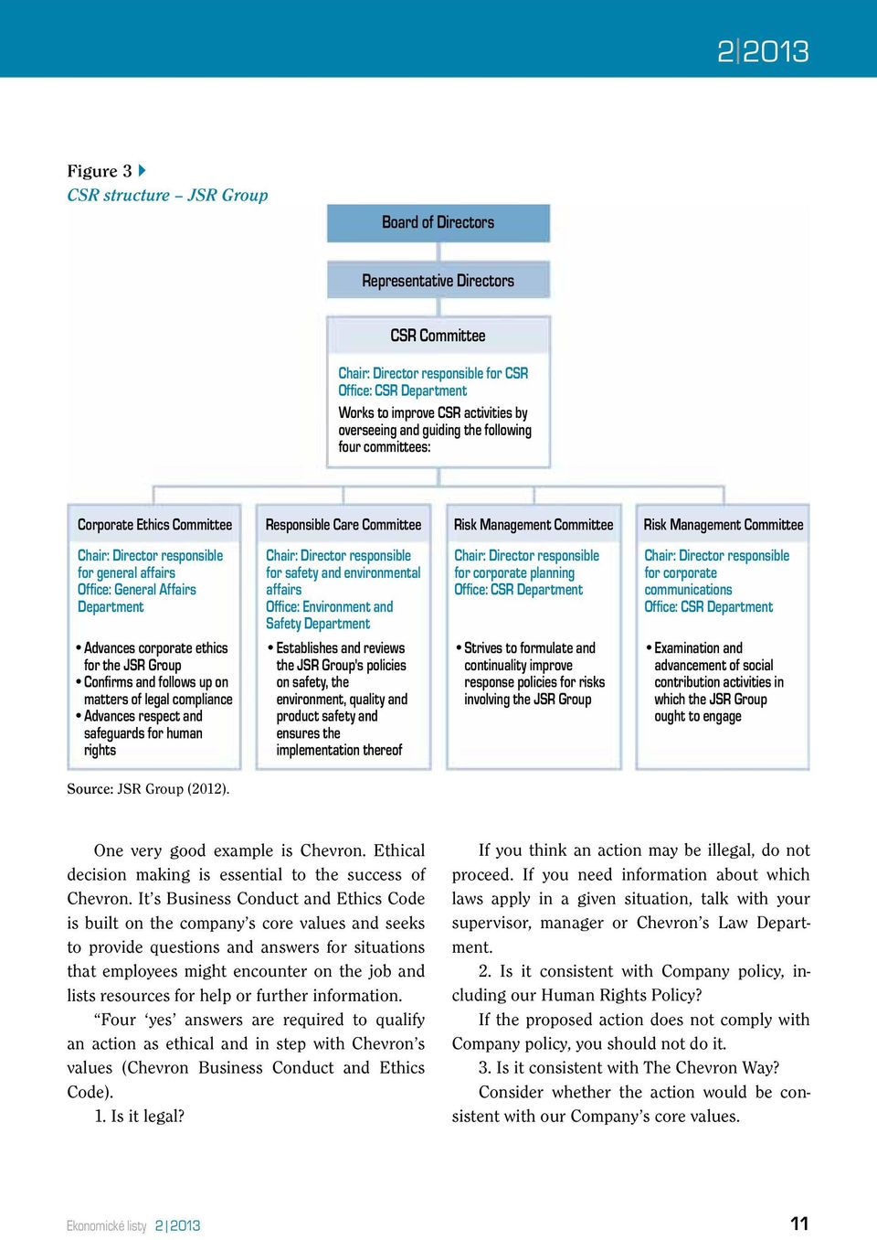 affairs Office: General Affairs Department Chair: Director responsible for safety and environmental affairs Office: Environment and Safety Department Establishes and reviews the JSR Group's policies