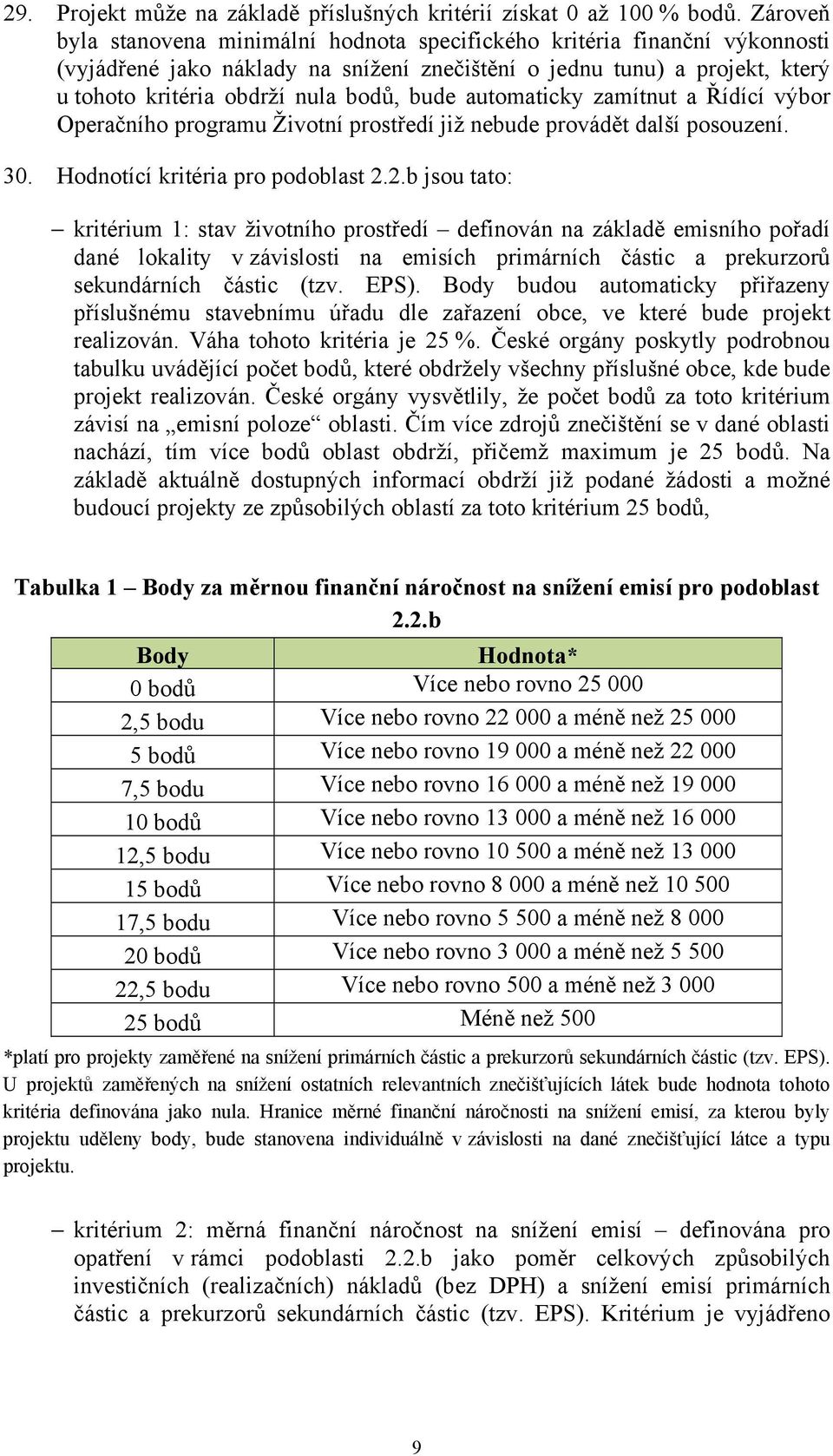 bude automaticky zamítnut a Řídící výbor Operačního programu Životní prostředí již nebude provádět další posouzení. 30. Hodnotící kritéria pro podoblast 2.