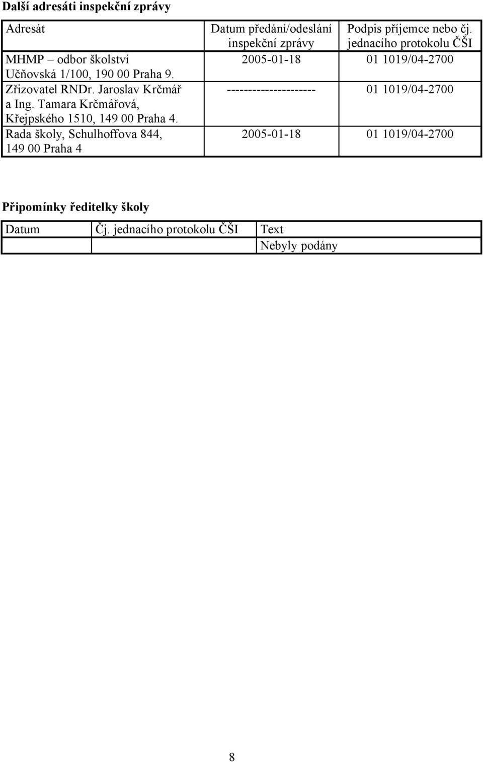 Rada školy, Schulhoffova 844, 149 00 Praha 4 Datum předání/odeslání inspekční zprávy Podpis příjemce nebo čj.