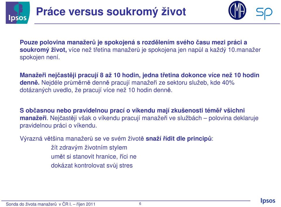 Nejdéle průměrně denně pracují manažeři ze sektoru služeb, kde 0% dotázaných uvedlo, že pracují více než 10 hodin denně.