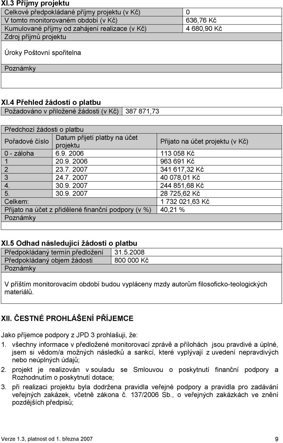 4 Přehled žádostí o platbu Poţadováno v přiloţené ţádosti (v Kč) 387 871,73 Předchozí ţádosti o platbu Pořadové číslo Datum přijetí platby na účet projektu Přijato na účet projektu (v Kč) 0 - záloha