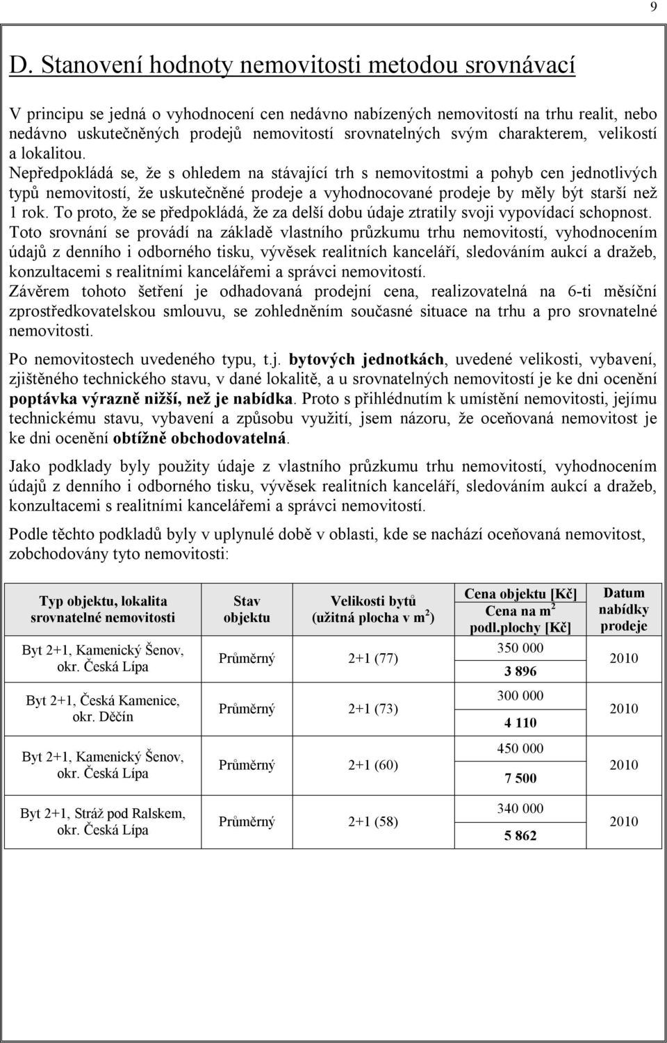 Nepředpokládá se, že s ohledem na stávající trh s nemovitostmi a pohyb cen jednotlivých typů nemovitostí, že uskutečněné prodeje a vyhodnocované prodeje by měly být starší než 1 rok.