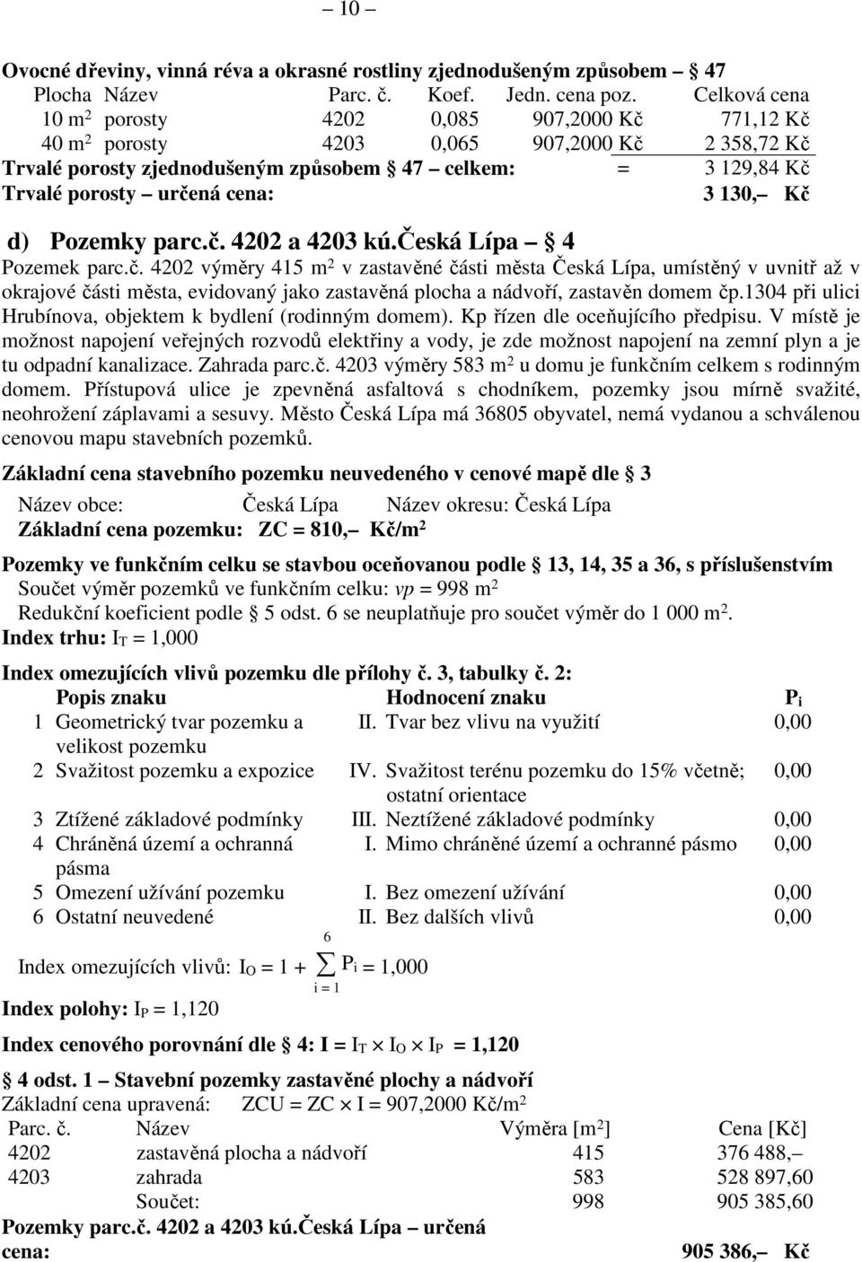 cena: 3 130, Kč d) Pozemky parc.č. 4202 a 4203 kú.česká Lípa 4 Pozemek parc.č. 4202 výměry 415 m 2 v zastavěné části města Česká Lípa, umístěný v uvnitř až v okrajové části města, evidovaný jako zastavěná plocha a nádvoří, zastavěn domem čp.