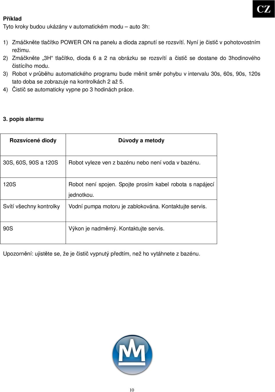 3) Robot v prbhu automatického programu bude mnit smr pohybu v intervalu 30s, 60s, 90s, 120s tato doba se zobrazuje na kontrolkách 2 až 5. 4) isti se automaticky vypne po 3 hodinách práce. 3. popis alarmu Rozsvícené diody Dvody a metody 30S, 60S, 90S a 120S Robot vyleze ven z bazénu nebo není voda v bazénu.