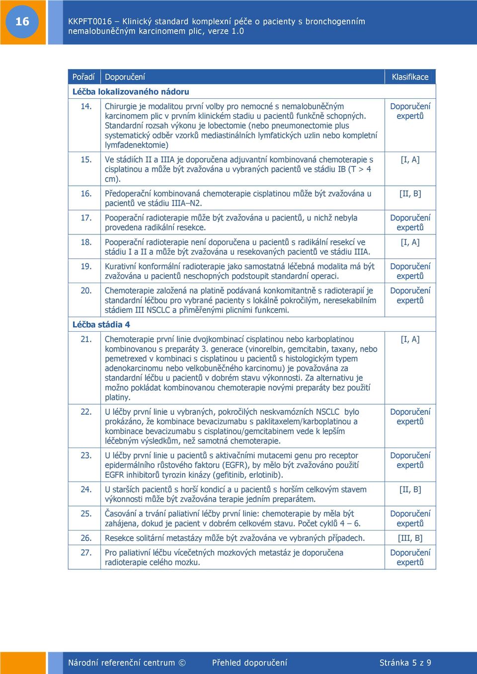 Ve stádiích II a IIIA je doporučena adjuvantní kombinovaná chemoterapie s cisplatinou a může být zvažována u vybraných pacientů ve stádiu IB (T > 4 cm). 16.