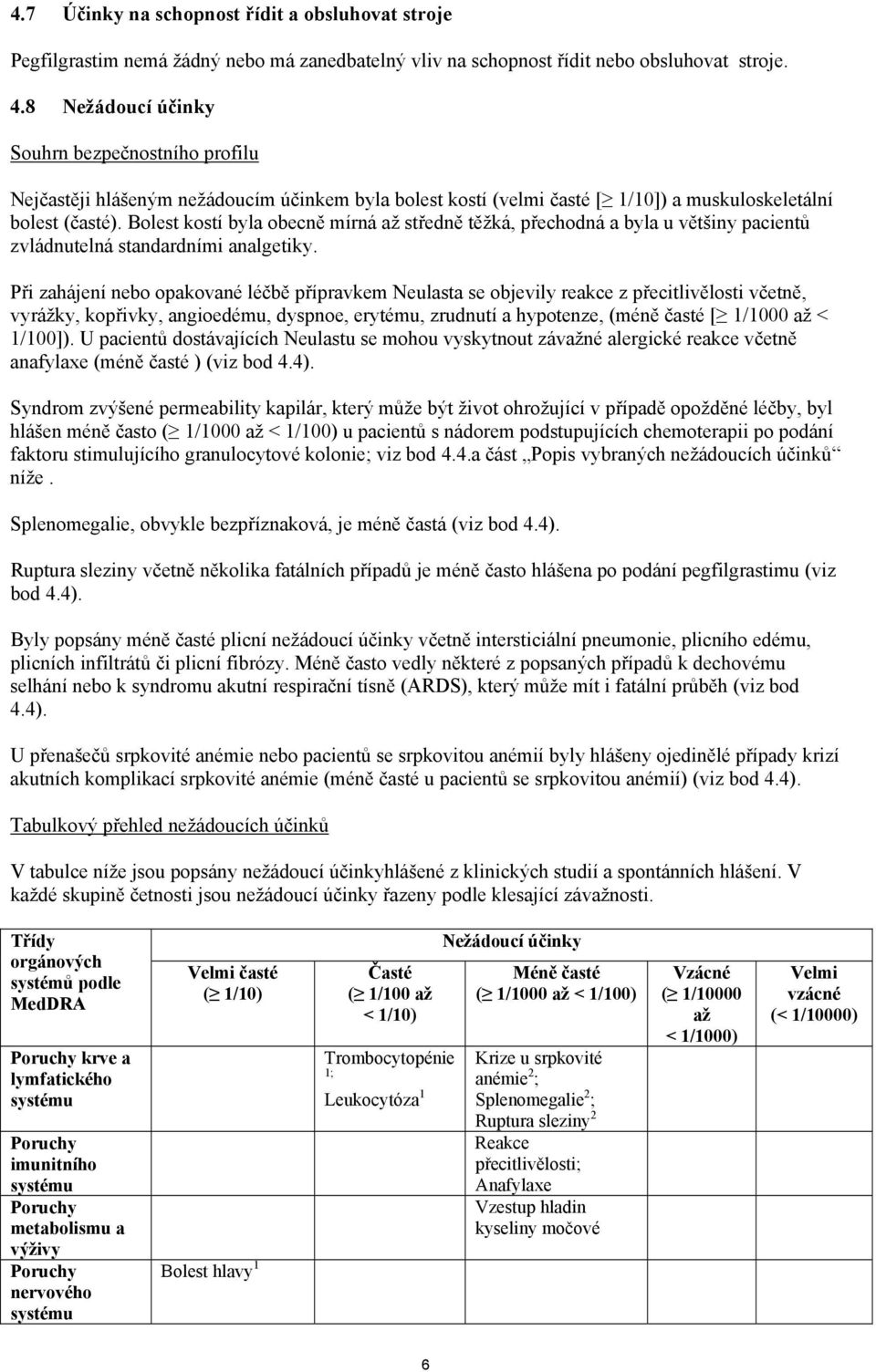 Bolest kostí byla obecně mírná až středně těžká, přechodná a byla u většiny pacientů zvládnutelná standardními analgetiky.