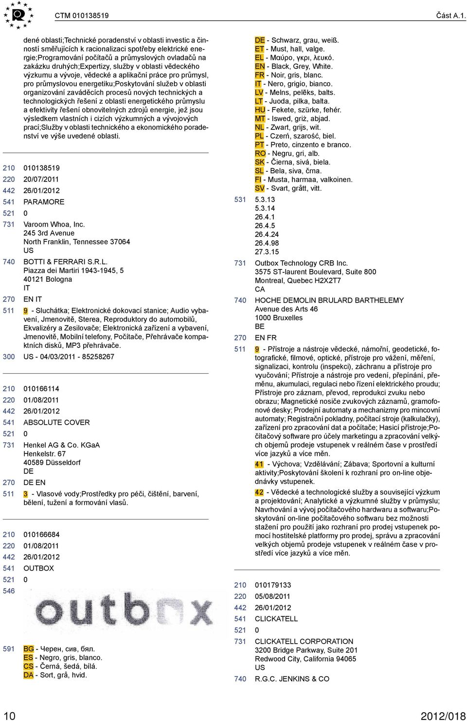 ovladačů na zakázku druhých;expertizy, služby v oblasti vědeckého výzkumu a vývoje, vědecké a aplikační práce pro průmysl, pro průmyslovou energetiku;poskytování služeb v oblasti organizování