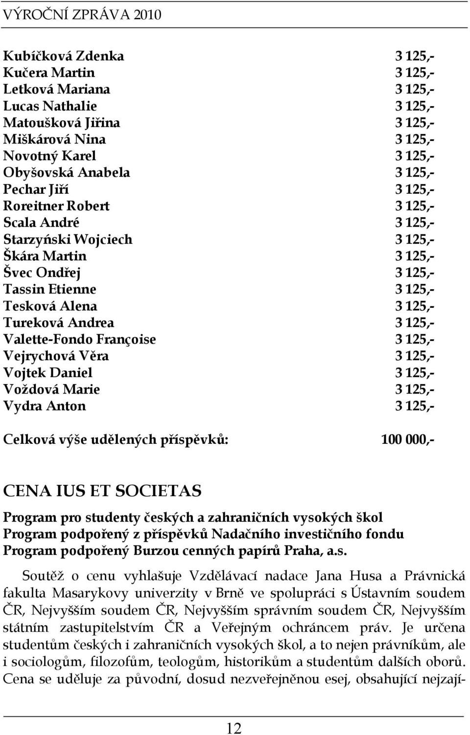 Tureková Andrea 3 125,- Valette-Fondo Françoise 3 125,- Vejrychová Věra 3 125,- Vojtek Daniel 3 125,- Voždová Marie 3 125,- Vydra Anton 3 125,- Celková výše udělených příspěvků: 100 000,- CENA IUS ET