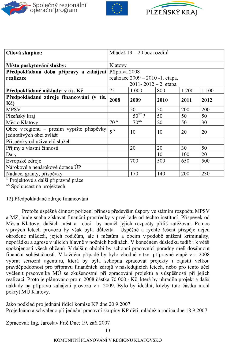 50 50 50 Město Klatovy 70 x 70 xx 20 50 30 Obce v regionu prosím vypište příspěvky 5 x jednotlivých obcí zvlášť 10 10 20 20 Příspěvky od uživatelů služeb Příjmy z vlastní činnosti 20 20 30 50 Dary 10